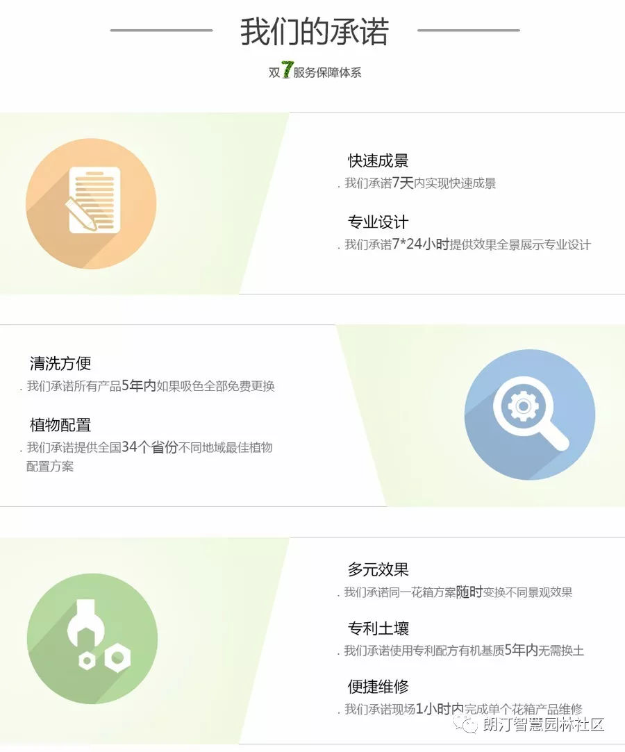 七日快速成景，七項(xiàng)終身承諾